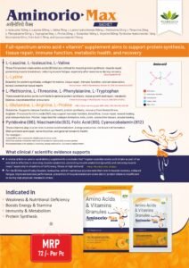aminorio max detailed 2