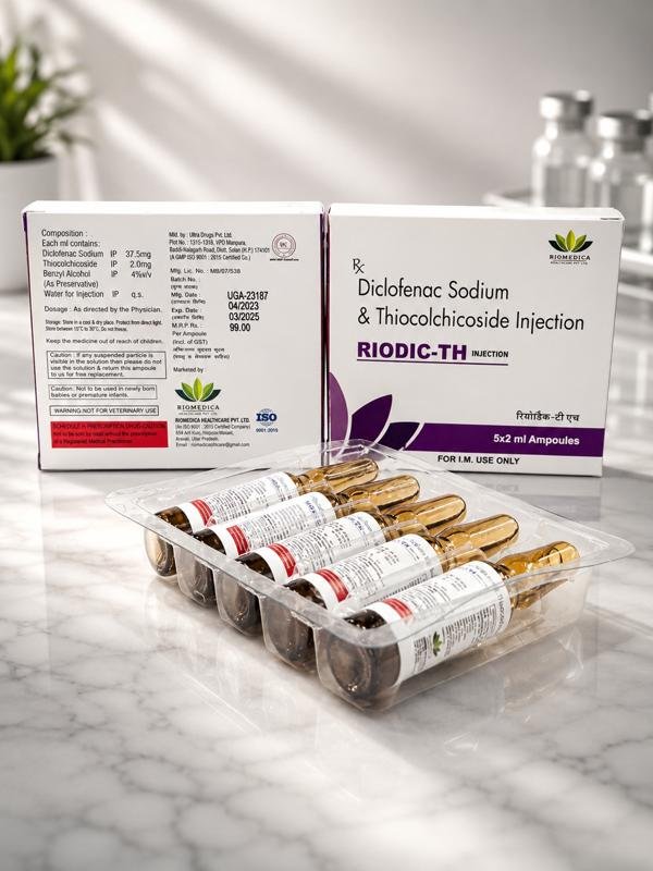 Riodic Th Injection
